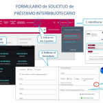 Préstamo interbibliotecario en un vistazo