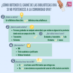Carné BUVa si no se pertenece a la Universidad
