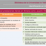 Ventajas de registrarse en Almena