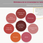 Almena: búsqueda global de información